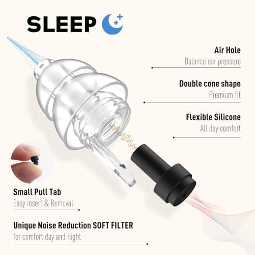 Naiicute Ear Plugs for Sleep, Comfy Reusable Hearing Protection, 2 Pairs — view 2