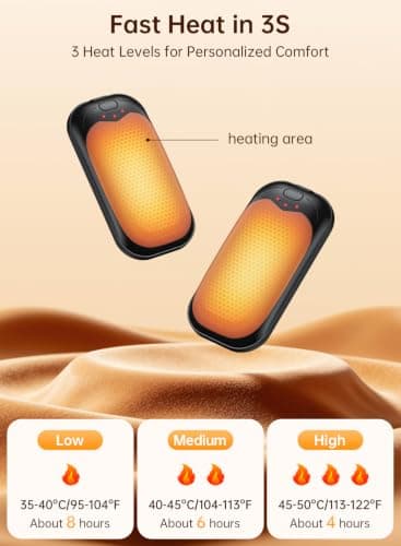 Wasuka Rechargeable Hand Warmers 2 Pack, Portable Electric Handwarmers with 3 Heat Settings, USB Hand Warmer, Reusable Pocket Heater for Golf, Camping, Outdoor, Winter Gifts for Men Women (Grey) — view 2