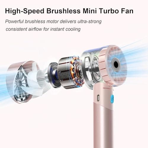 COZOME Handheld Fan, 7000RPM Turbo Portable Fan with 16H Battery, 4-Speed USB Rechargeable Mini Fan | Metal Alloy Pocket Fan, Travel Essentials for Outdoor, Travel, Office, Home | Summer Gift, Pink — view 4