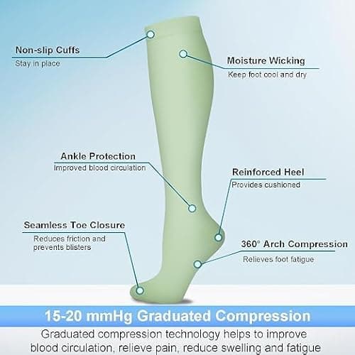 6 Pairs Compression Socks for Women & Men 15-20 mmhg Graduated Compression Stockings for Blood Circulation Support Socks for Varicose Veins Running Flight Travel (bodian, S/M) — view 2
