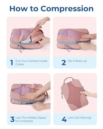 BAGSMART 6 Set Compression Packing Cubes, Travel Bag for Carry on Backpack — view 3