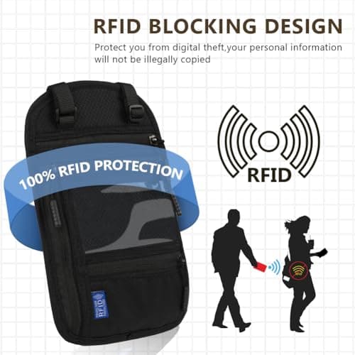 flintronic Travel Neck Wallet, Neck Pouches with RFID Blocking, Passport Holder Pouch with Adjustable Strap, Travel Wallet for Men and Women, Keep Cash Cards Phone Safe — view 6