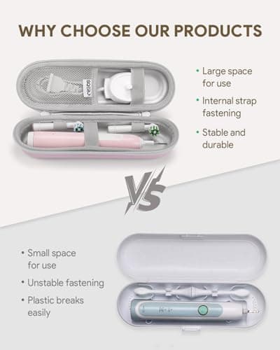 SQERO Electric Toothbrush Travel Case for Oral-B Pro/iO, Philips Sonicare — view 3