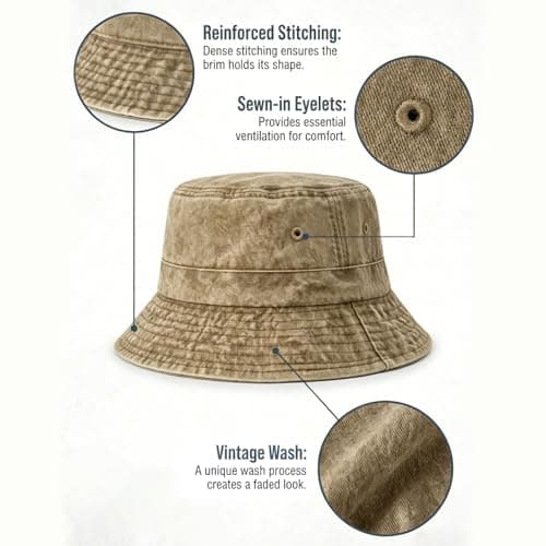Fjquamitix Bucket Hat Washed Cotton Wide Brim Sun Hat Summer UV Protection Retro Vintage Fishing Hat Unisex for Outdoor Beach Travel (UK, Alpha, XL, Camel) — view 4