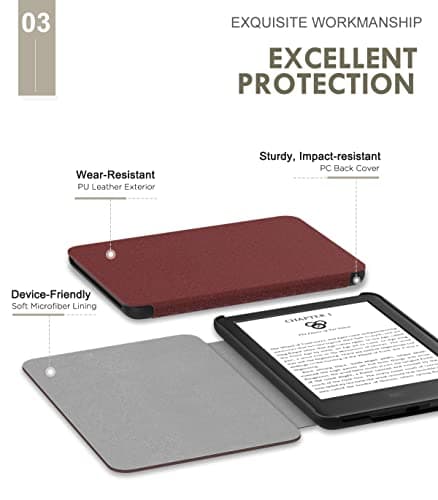 MoKo Case Fits 6" Kindle Basic 11th Generation 2024/2022, Denim Wine Red — view 4