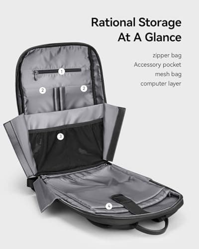 MARK RYDEN Lightweight Laptop Backpack Fashionable Commuter City Walk, Suitable For 15.6" Laptops, Water-repllent multicompartment YKK zipper casual backpack, easy to clean — view 2