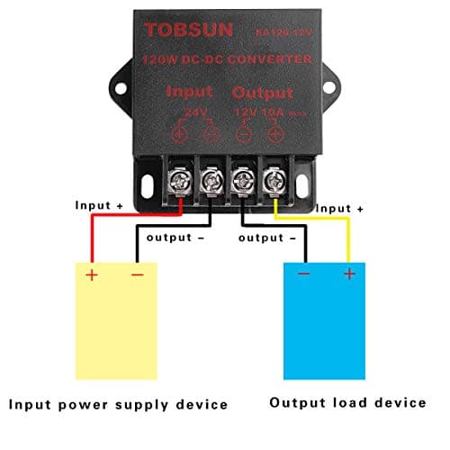 HOMELYLIFE DC 24V to DC 12V 10A 120W Step-Down Buck Converter Voltage Regulator Reducer – Stable, Efficient & Powerful Conversion for Automotive, Industrial & DIY Electronic Projects — view 4