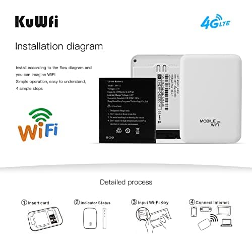 KuWFi Portable 4G LTE Mobile Hotspot, Dual Band 150Mbps Pocket WiFi Router — view 5