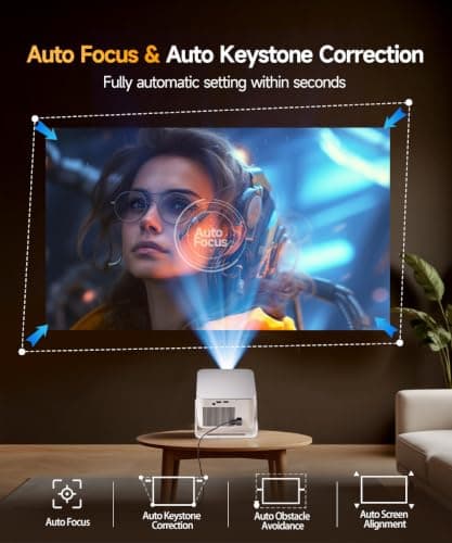 Mini Projector 4K Support, Native 1080P Magcubic Smart Portable Projector — view 4