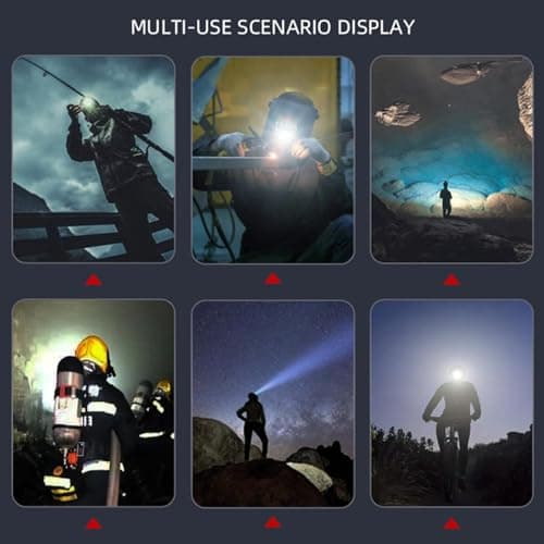 Small Headlamp - Rechargeable , Headlamp for Walking Dogs | Portable Head Light, Running Headlamp for Hiking, Travel, Camping and Others — view 2