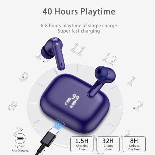 Wireless Earbuds Bluetooth 5.4 with HiFi Stereo Bass, 40H In‑Ear Earphones — view 4