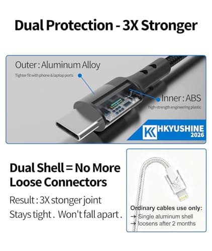 HKYUSHINE 5-Pack USB C Charger Cable, 3.1AMulti-Length USB A to USB C Charging Cable,Type C Fast Charger Compatible with Samsung Galaxy Note, Google Pixel, LG, OnePlus, Moto G (3/3/6/6/10ft) — view 4