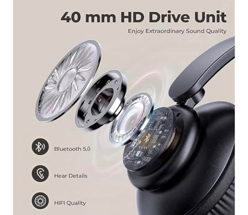 Bluetooth Headphones Over Ear,Bluetooth Headset Wireless Earphones Foldable Headphones with Microphone Lightweight Headset with Built-in HD Mic, HiFi Stereo Sound for Office, PC, Phone, Travel Work1 — view 5