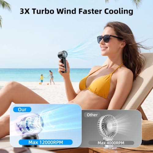 Otlonpe Mini Handheld Fan Rechargeable, 4000mAh Battery Portable Turbo Fan — view 2
