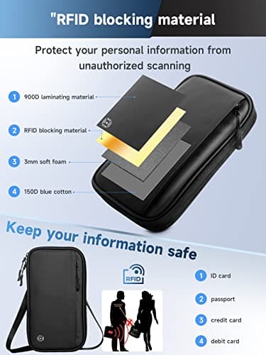 Travel Passport Holder Wallet with RFID Blocking Unisex Family Essentials — view 5
