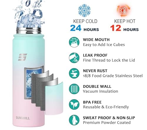 SUNWILL Stainless Steel Water Bottle with Straw, 650ml Insulated Water Bottle Metal, Leakproof Water Flask for Gym & Travel, Gradiant Mint Sakura — view 3