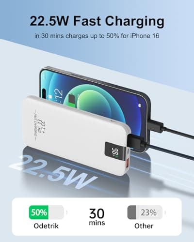 Odetrik Portable Charger 10000mAh 22.5W Power Bank, Fast Charging External Battery Pack with 3 Outputs & 2 Input, Type-C In/Out, LCD Display Slim Portable Phone Charger for Smartphone, Tablets (White) — view 2