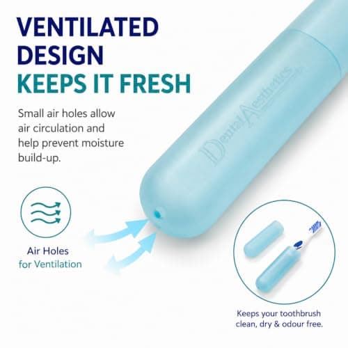 Dental Aesthetics 2 x Toothbrush Case Travel Cover ~ 1 Pink & 1 Blue — view 4