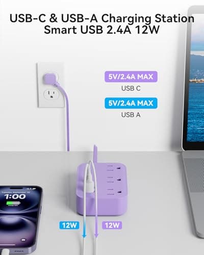 Cruise Essentials Purple Extension Cord 5ft, Cute Extension Cord with 3 AC 3 USB Outlets, Travel Flat Plug with USB Charging Station, Compact for Computer Accessories — view 5