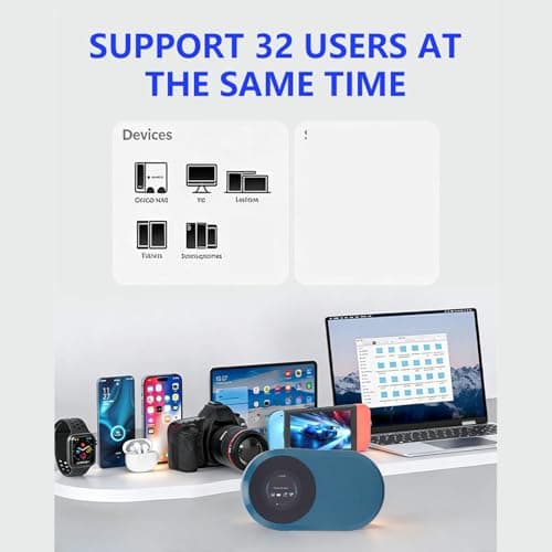 SIXRUN 4g Wifi 6 Mobile Hotspot, 3000mah 32 Devices (Blue) — view 5