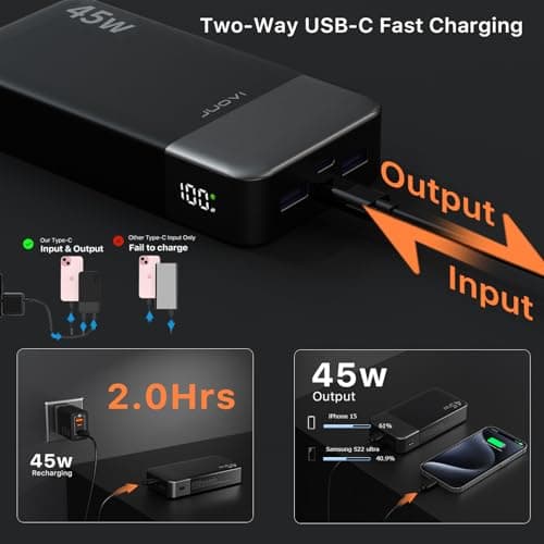 JUOVI Power Bank 45W 20000mAh Portable Charger — view 4