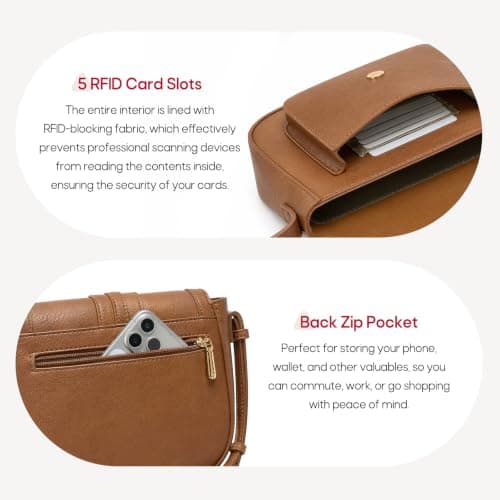 RAINSMORE Crossbody Bag for Women RFID Blocking Handbags & Shoulder Bags — view 5
