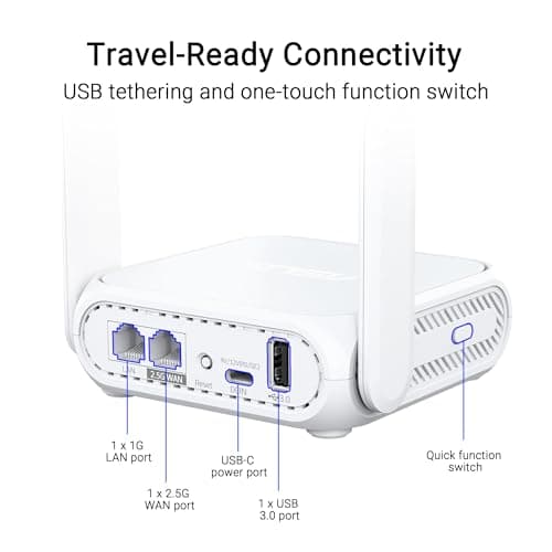 ASUS RT-BE58 Go Dual-band WiFi 7 Travel Router, 3600 Mbps, 4G & 5G Mobile Tethering, Public WiFi (WISP) Mode, 2.5G Port, Guest Network Pro SSIDs, Advanced Network Security & VPNs, USB-C Power Delivery — view 6