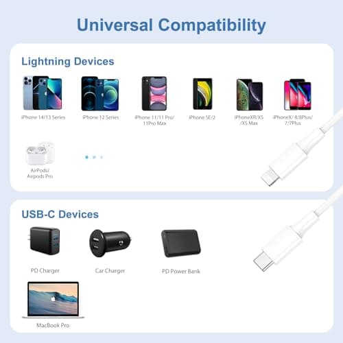 Amoner Short USB C to Lightning Cable 2Pack 30cm+15cm MFi Certified IPhone — view 6