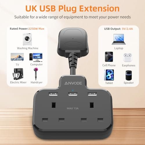 Double Plug Adaptor with USB, 2 Way Wall Adapter with Short Extension Lead, Multi Plug Socket Extender For Home Office (Black) — view 3