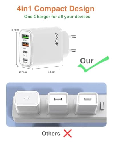 EU Travel Charger, 40W Europe Plug adapter,2Pack European travel charger — view 5