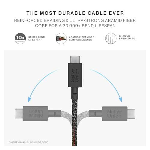 Native Union Belt Cable 2-in-1 – 2m/6.5ft Multi-Device High Speed Charging Cable with Leather Strap for all Type-C Devices – 140W USB-C to two USB-C Connectors – Made with Recycled Materials (Cosmos) — view 6