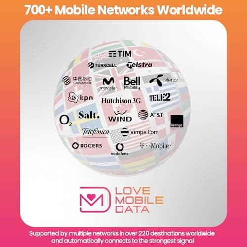 Love Mobile Data Only Sim Card - International Multi-Network 4G/5G Prepaid Pay As You Go Data Sim for Mobile Phones, WiFi Routers, & More, Mexico, Canada, USA & UK - 10GB for 60 Days — view 6