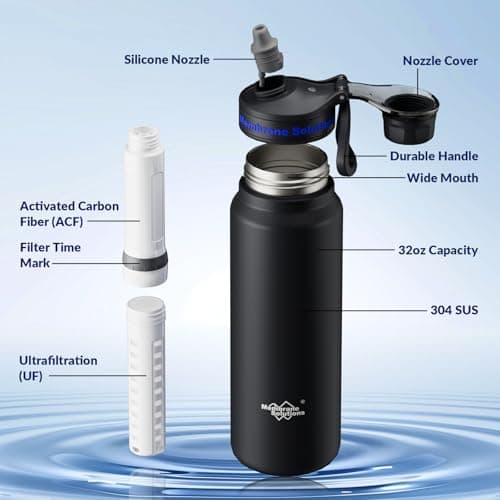 Membrane Solutions C3 Stainless Steel Water Filter Bottle, 950ml(32oz) — view 5