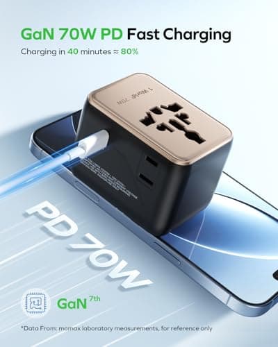 MOMAX Universal Travel Adapter 70W GaN, Travel Plug Adapter for UK/EU/AU/US — view 5