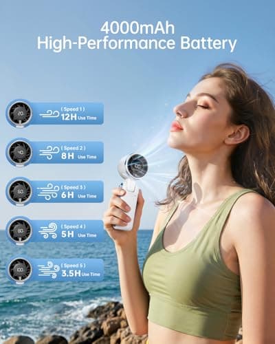 Bearwind Portable Handheld Turbo Fan, 5-Speed High Airflow, 4000mAh Battery — view 2