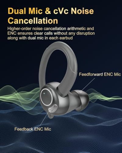 Sports Wireless Earbuds with EarHooks HiFi Stereo Sound with ENC Mic, Grey — view 5