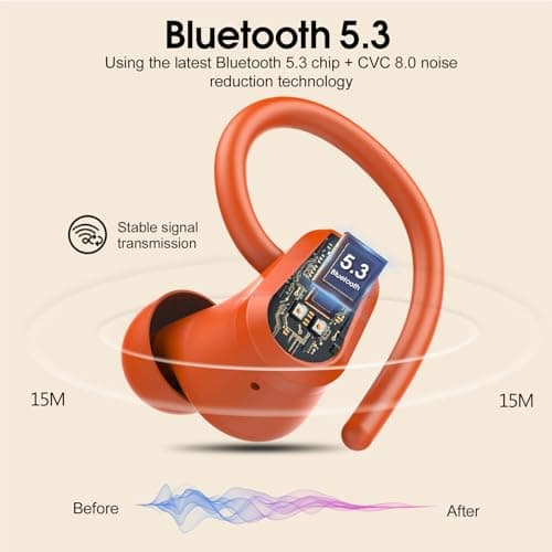 Wireless Earbuds with Earhooks HiFi Stereo, IP7 Waterproof Sports Earphones — view 4