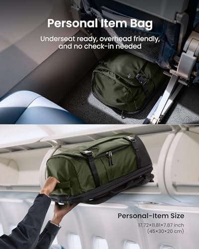 tomtoc 28L Travel Backpack, TSA-Approved Underseat Carry-On Travel Bag — view 4