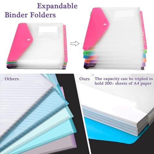 Jnchdghwa 24 Pcs A4 Binder Pocket Expandable Envelopes Clear Plastic Envelopes for Ring Binder Folder, Snap Button — view 6