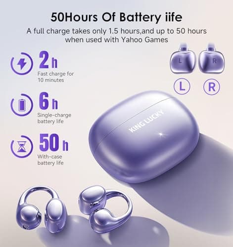 King Lucky i121 Open Ear Wireless Bluetooth 5.4 Clip-on Earbuds with Mic, 50H Playtime, Waterproof, Comfortable for Small Ears&Glasses Wearers, for Workouts (Modern Design, Purple) — view 6