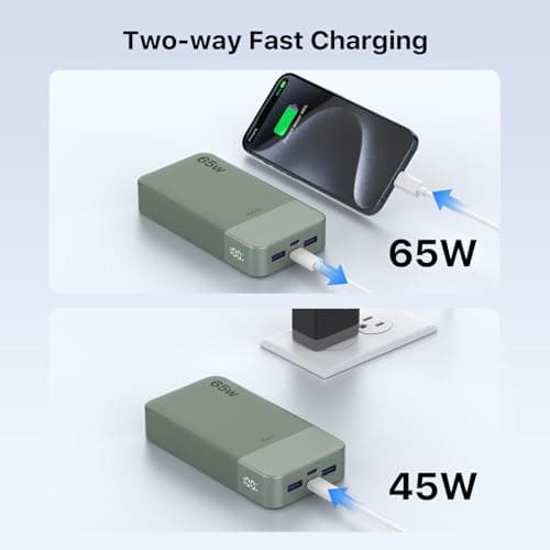 JUOVI 65W Power Bank Fast Charging 20000mAh — view 4