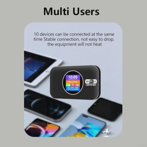 Pocket 4G WiFi Device 10.5x12.7cm Travel Remote Work Ready — view 6