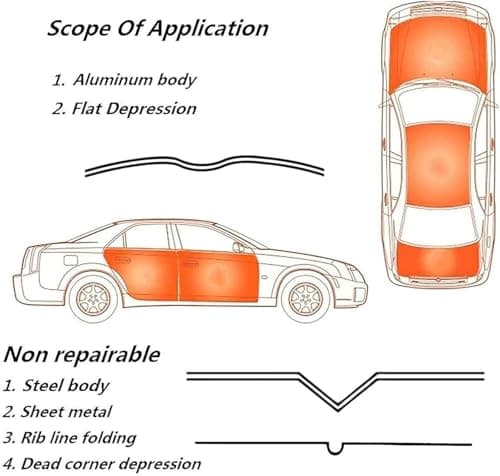 YANGYMM Aluminum Car Dent Removal Kit, 1500w Portable Dent Repair Tool, with Suitcase, Digital Screen Paintless Dent Repair Machine, Reduce Work Risks,220V — view 3