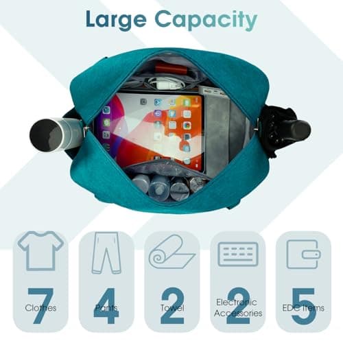 for Easyjet Cabin Bag 45X36X20 Underseat Travel Duffel Bag with Wet Pocket Weekender Overnight Carry on Luggage for Women and Men 25L (Teal) — view 6