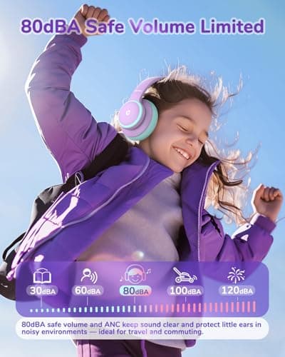 iClever BTH26 Active Noise Cancelling Headphones for Kids Airplane Travel — view 4