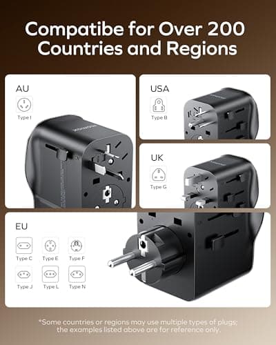 MOMAX Universal Travel Adapter 65W Safe Travel Plug Adapter for DE/UK/US/AU — view 4