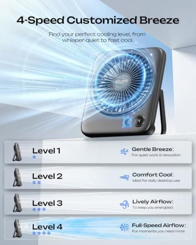 Otlonpe Portable Desk Fan, 4000mAh Small Rechargeable Quiet Personal Fan Battery-Operated & USB-Powered with LED Display for Bedroom Travel Sleeping Table Office Home Use, Cordless, 4-Speed, 6.5Inch — view 4