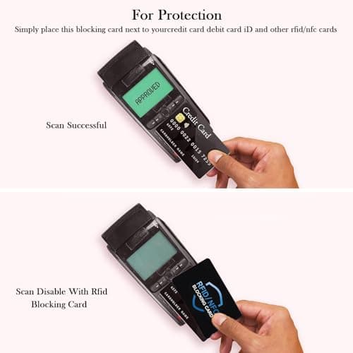 SiHuiTu RFID Blocking Card 6 Pack, Credit Card Protector, Anti-Theft NFC Blocker, Contactless Card Protection Shield for Wallets (Black-Blue) — view 5