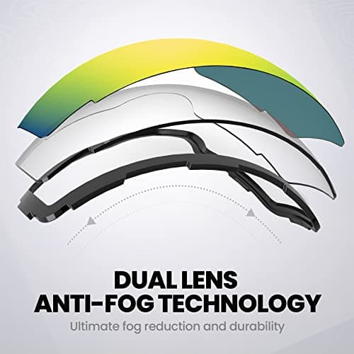 OutdoorMaster PRO Ski Goggle Replacement Lens, VLT Options for All Weather — view 4