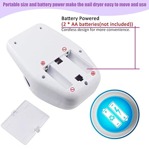Nail Dryer for Regular Nail Polish with Fan, Battery Operated Polish Machine, Quick-Drying Safe Tools for Women Kids, Christmas Gifts — view 5